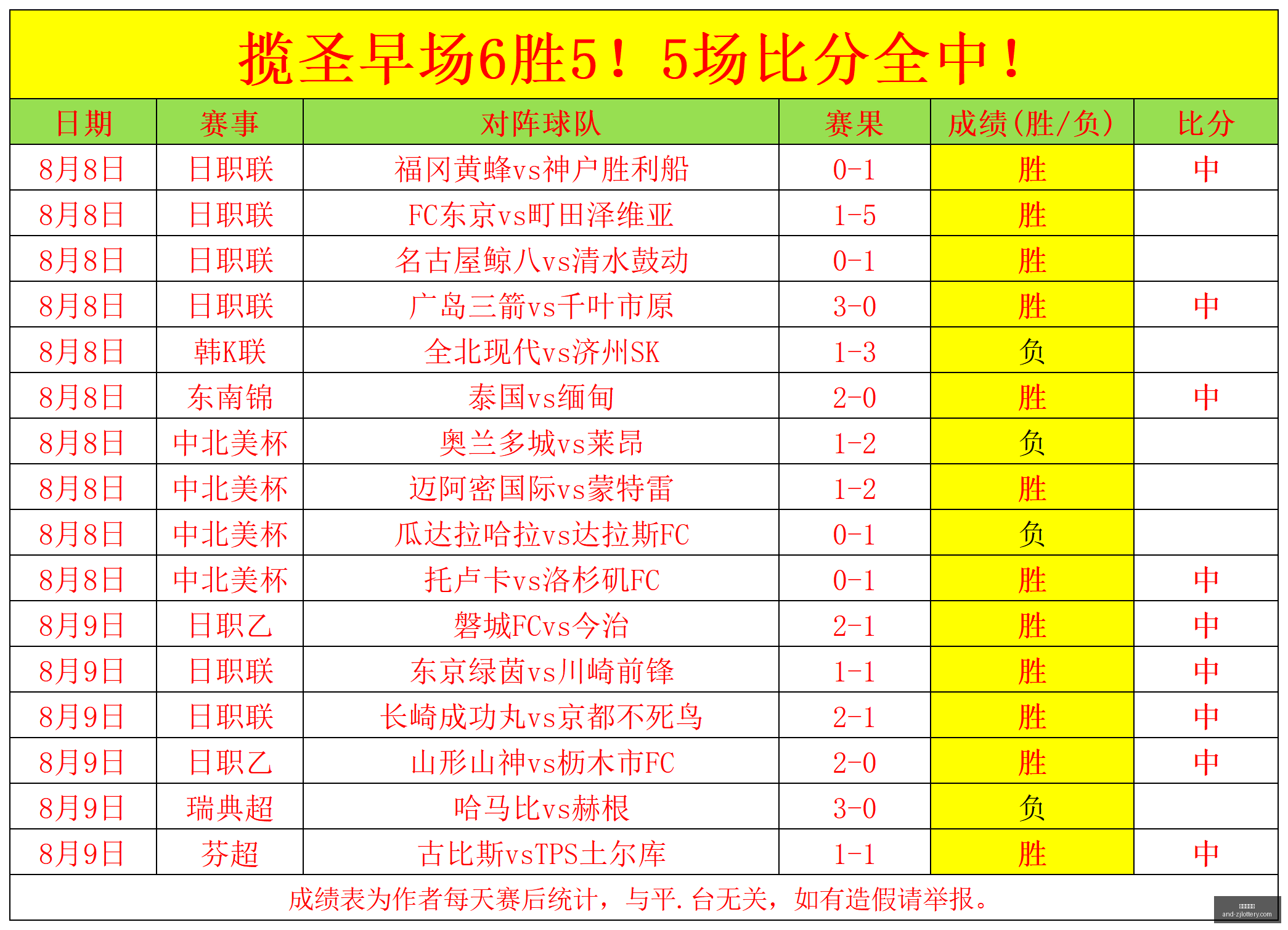 退伍季武警,不褪色深度,解析,浙江体彩网官网,浙江体彩,省钱购彩,彩票攻略,体彩新闻,彩票信息,购彩指南,投注技巧