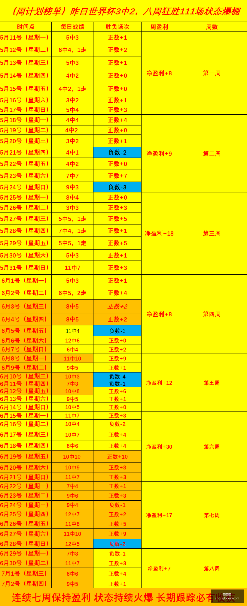 妹妹学车热,翻天,教妹驾驶成,浙江体彩网官网,浙江体彩,省钱购彩,彩票攻略,体彩新闻,彩票信息,购彩指南,投注技巧